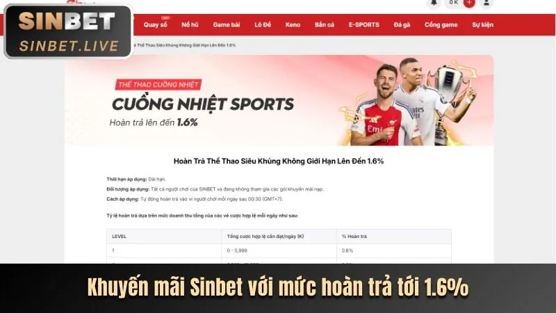 Đa dạng các môn thể thao và sự kiện cá cược tại cf789 casino